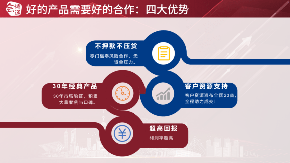 皇冠登3新2管理_档案管理软件新增长如何找皇冠登3新2管理？2组行业数据+3大合作优势