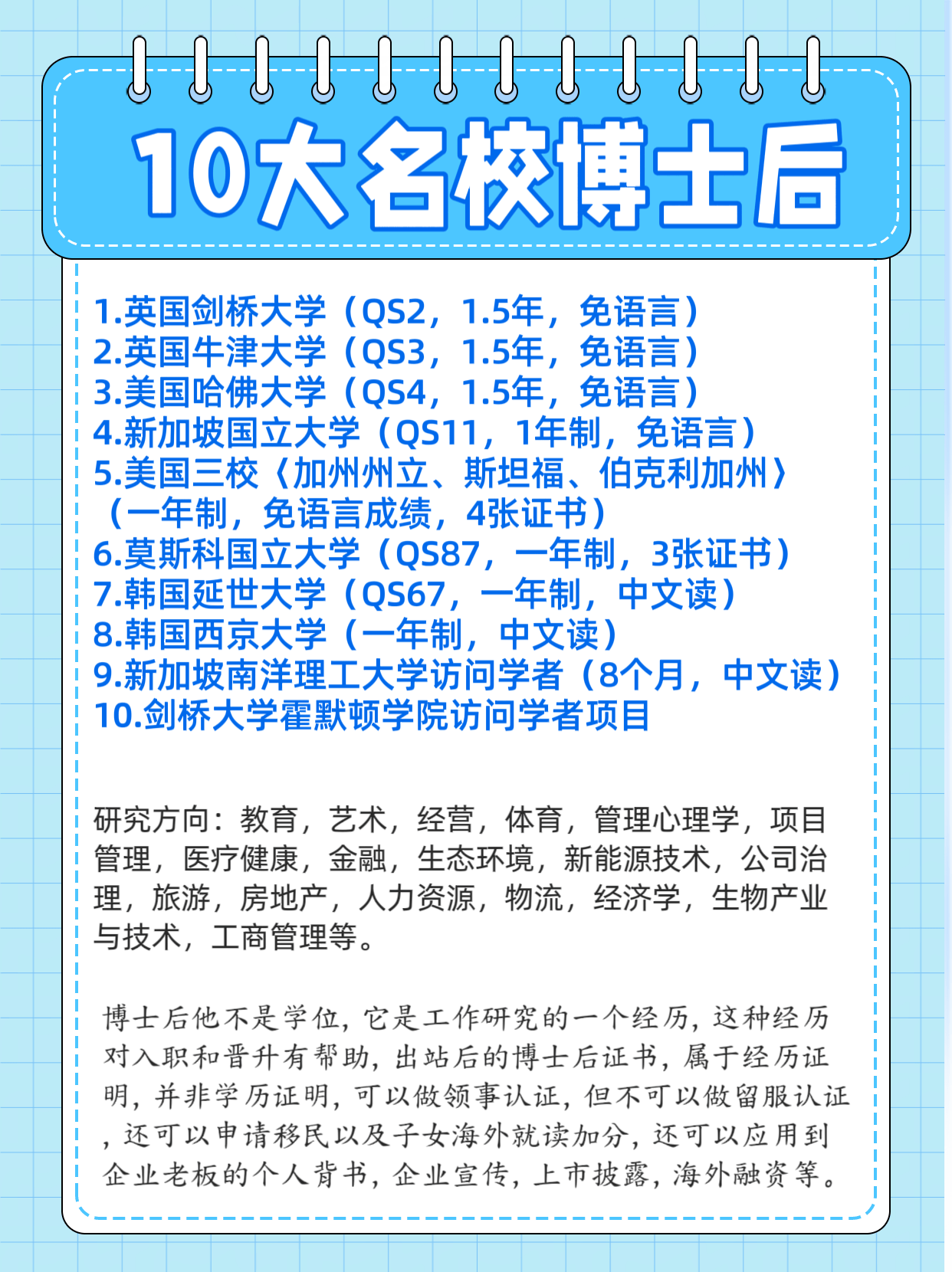 如何申请皇冠信用网_申请博士后：如何准备如何申请皇冠信用网，如何应对？