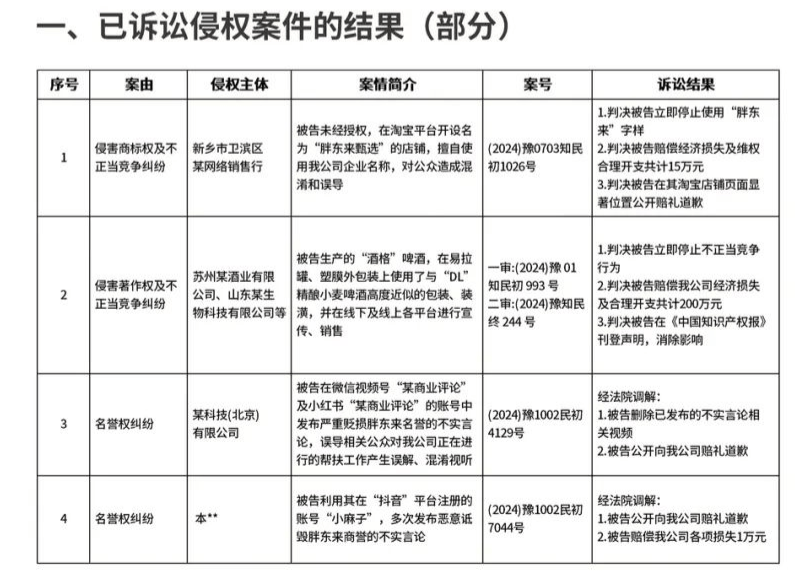 皇冠信用网口出租_胖东来发布调整公告：珠宝黄金区域今起采取预约购买方式