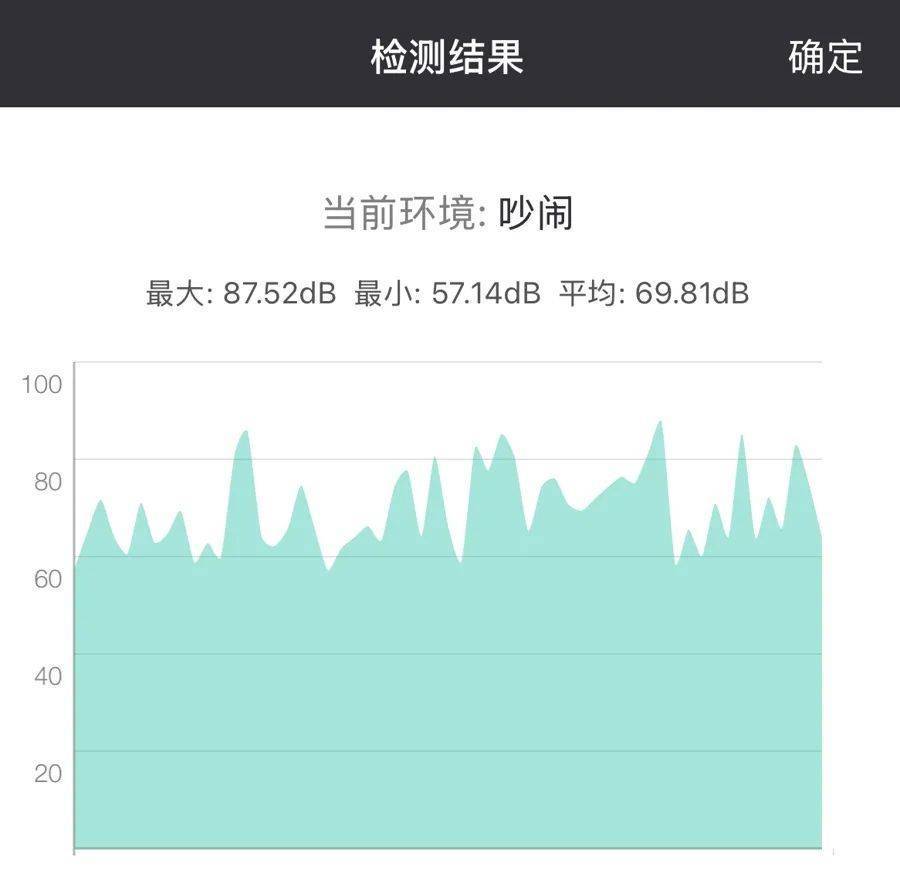 皇冠信用网平台出租
_上海一24小时公园变“尖叫乐园”皇冠信用网平台出租
,居民崩溃:关窗也挡不住魔音穿耳!