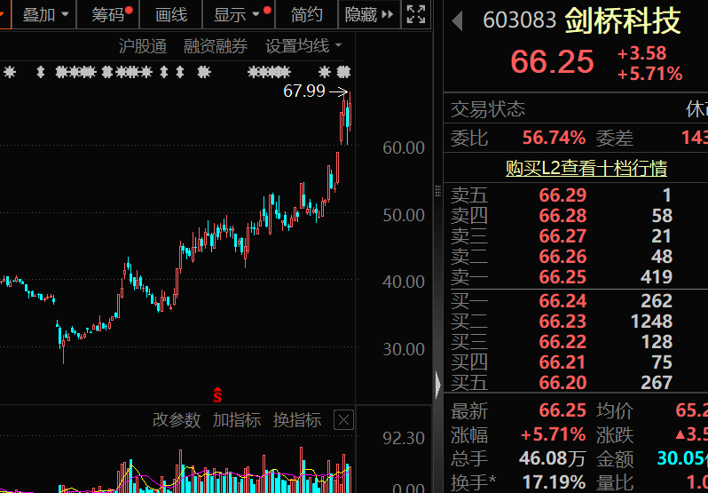 皇冠代理联系方式_A股科技龙头！601138皇冠代理联系方式，透露英伟达AI芯片大消息