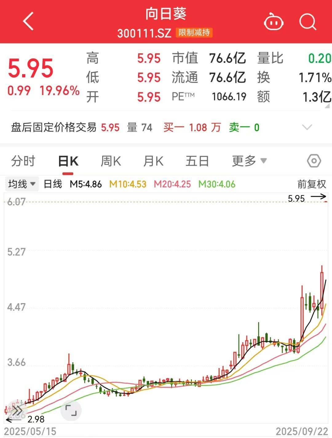 皇冠信用网需要押金吗_300111皇冠信用网需要押金吗，“一”字涨停！新型固态电池问世，多家公司透露最新进展