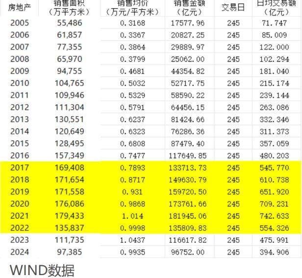 皇冠信用盘APP下载_大牛股即将上桌皇冠信用盘APP下载？历史规律暗藏“大肉”——极简投研