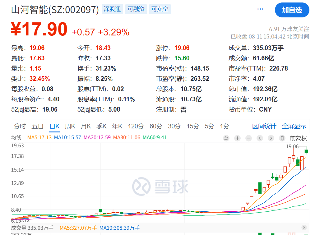 介绍个信用网址多少_突发利好！24万股民介绍个信用网址多少，嗨了！